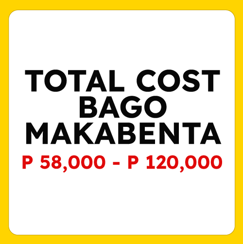 total-cost